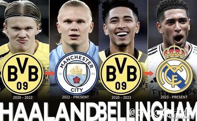 深度｜从多特蒙德走出的球员分档一览