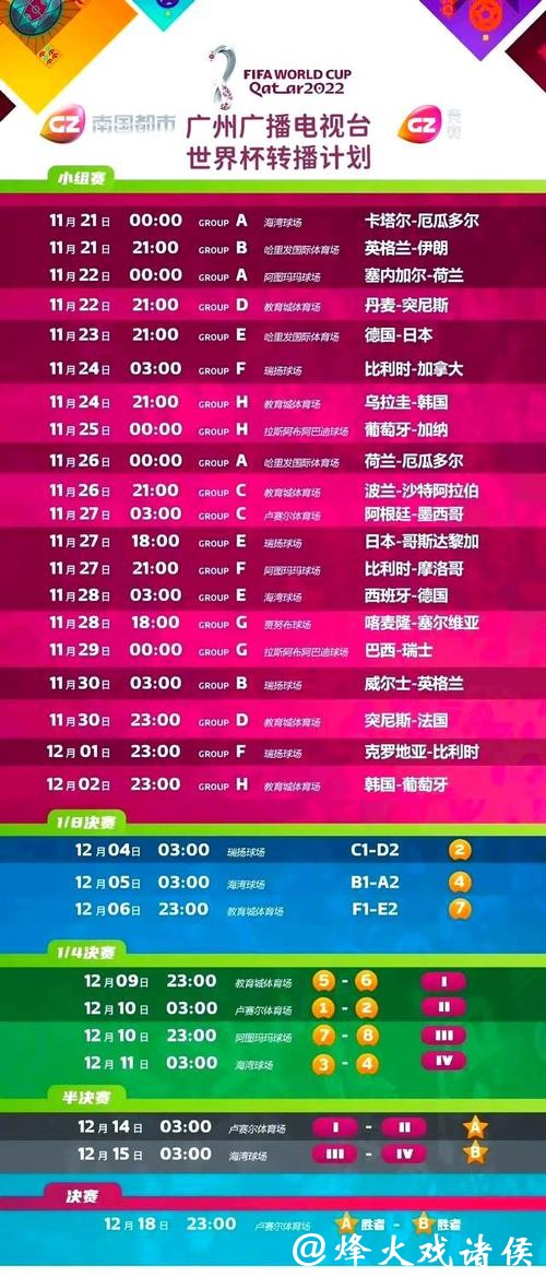 最新世界杯赛事高清直播网址大全 最新世界杯赛事高清直播网址大全